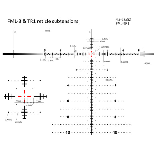 FML-3 Illuminated