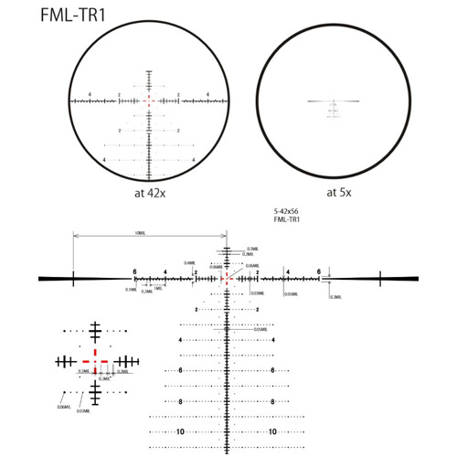 FML-TR1 Illuminated