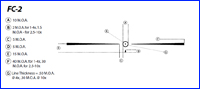 Nightforce FC-2 Reticle