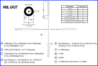 Nightforce mil-dot Reticle