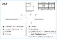 Nightforce MLR Reticle